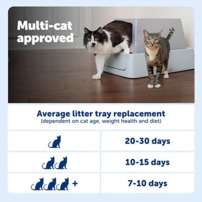 Image showing 7 th PetSafe ScoopFree Smart Covered Self-Cleaning Litter Box