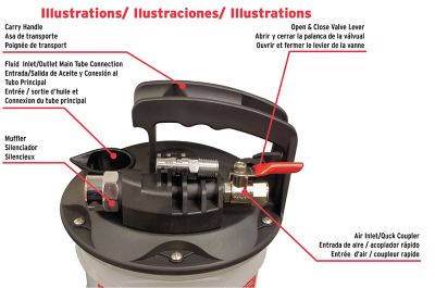 Image showing  0.5 gal. Pneumatic Brake Fluid Exchanger