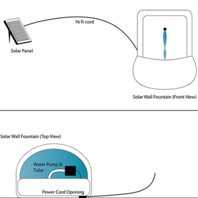 Image showing 6 th Sunnydaze Decor 26 in. Solar Messina Outdoor Wall-Mount Water Fountain with Battery Pack, Florentine Stone Finish, 132397FSSOD