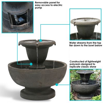 Image showing  25 in. 2-Tier Outdoor Electric Polyresin Streaming Falls Water Fountain