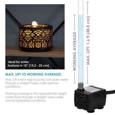 Image showing 8 th Sunnydaze Decor Fountain or Aquarium Water Pump with 6 Multi-Color LED Light & Transformer, 40 GPH, 12 Volts, JR-150 6LED-M