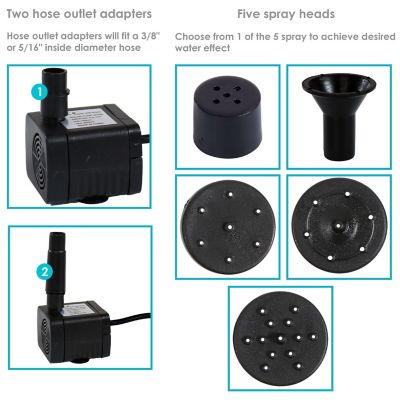 Image showing  40 GPH Landscape Pond Pool Bird Bath Fountain Small Solar Powered Submersible Water Pump