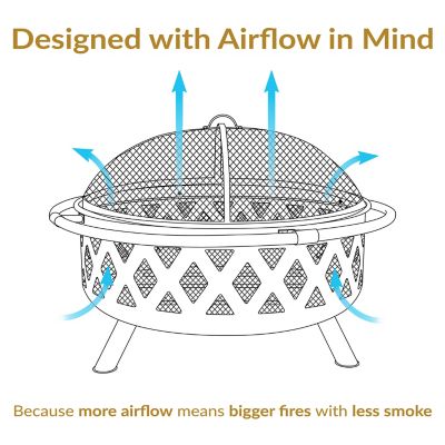 Image showing 7 th Sunnydaze Decor 36 in. Outdoor Camping or Backyard Round Crossweave Cut Out Wood-Burning Fire Pit with Spark Screen, Poker