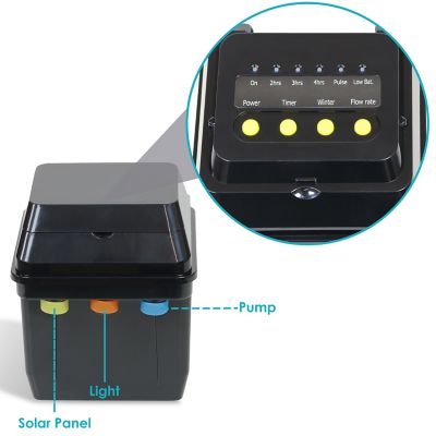 Image showing 6 th Sunnydaze Decor Solar Pump and Panel Kit with Battery Pack and LED Light - 132 GPH - 56 in. Lift, SL-P106E