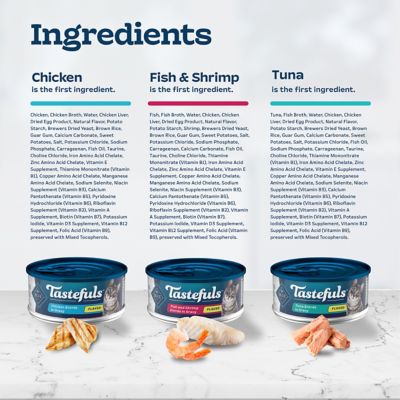 Image showing  Adult All-Natural Tuna/Chicken/Shrimp in Gravy Recipe Wet Cat Food Variety Pack, 5.5 oz., Pack of 12 Cans