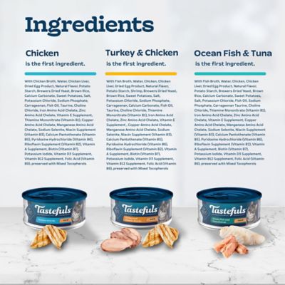 Image showing  Adult All-Natural Chicken, Turkey, Fish and Tuna Pate Wet Cat Food Variety pk., 5.5 oz., Pack of 12 Cans