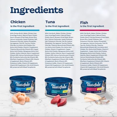Image showing  All Life Stages Flaked Tuna, Chicken and Fish in Gravy Wet Cat Food Variety pk., 3 oz., Pack of 12 Cans