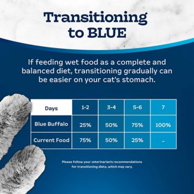 Image showing 7 th Blue Buffalo Tastefuls All Life Stages Flaked Tuna, Chicken and Fish in Gravy Wet Cat Food Variety pk., 3 oz., Pack of 12 Cans