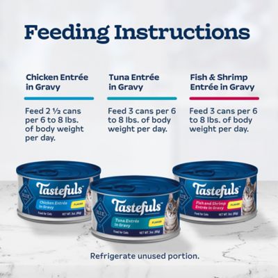Image showing 9 th Blue Buffalo Tastefuls All Life Stages Flaked Tuna, Chicken and Fish in Gravy Wet Cat Food Variety pk., 3 oz., Pack of 12 Cans