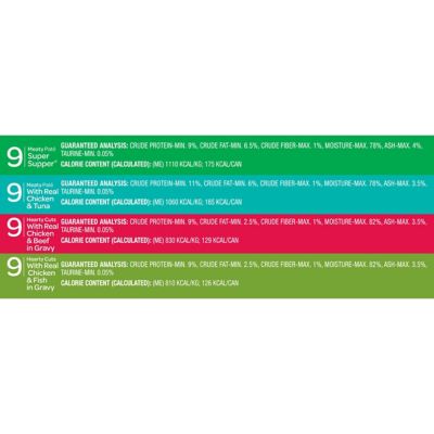 Image showing  Adult Meaty Favorites Minced Chicken, Tuna and Beef Wet Cat Food Variety Pack, 5.5 oz., Pack of 36 Cans