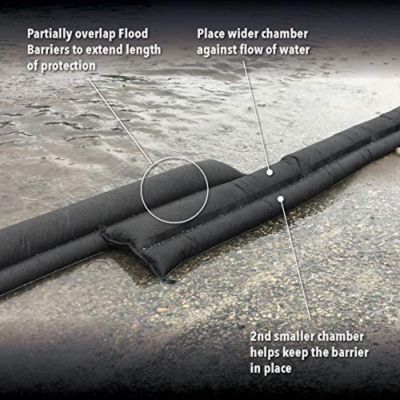 Image showing 7 th Quick Dam 4 pc. Flood Control Duffel Kit