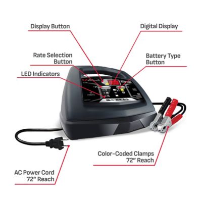 Image showing 5 th Schumacher 2A 100/30/6 Battery Charger with Engine Start