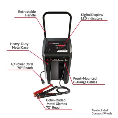 Image showing 5 th Schumacher 200A 6V/12V Fully Automatic Wheeled Jump Starter and Battery Charger