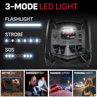 Image showing  1,200A Peak 6-in-1 Portable Power Station and Jump Starter, 150 PSI Air Compressor and Power Inverter