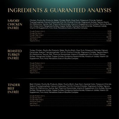 Image showing 9 th Sheba Perfect Portions All Life Stages Savory Chicken, Roasted Turkey & Tender Beef Wet Cat Food pk., 2.6 oz., 24 pk.