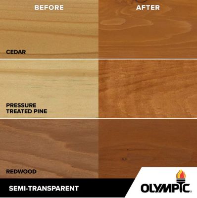 Image showing  1 gal. Semi-Transparent Maximum Stain & Sealant, Cedar