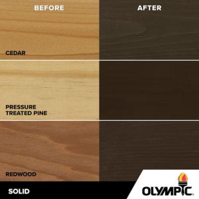 Image showing  1 gal. Solid Maximum Stain & Sealant, Oxford Brown