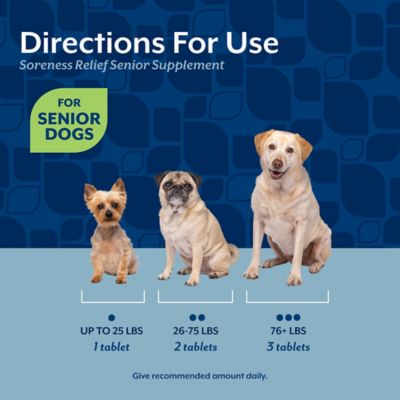 Image showing 5 th NaturVet Senior Wellness Aches and Discomfort Tablets, 60 ct.
