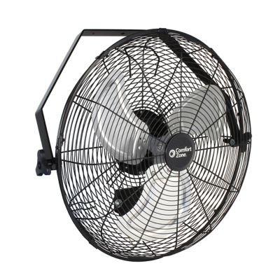 Wall Mounted Fans