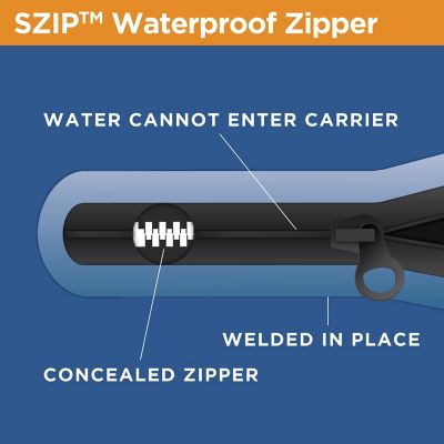 Image showing 5 th Rightline Gear 15 cu. ft. Sport 2 Car Top Cargo Carrier