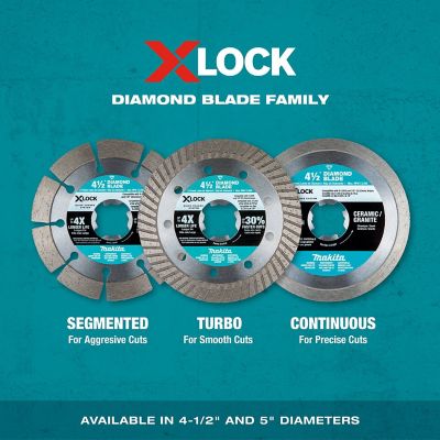 Image showing  4.5 in. x 7/8 in. X-LOCK Segmented Diamond Blade