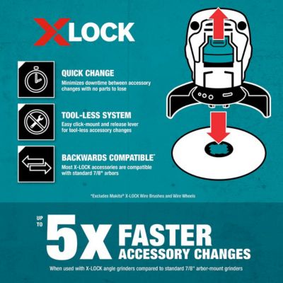 Image showing 5 th Makita 4.5 in. x 7/8 in. X-LOCK Segmented Diamond Blade