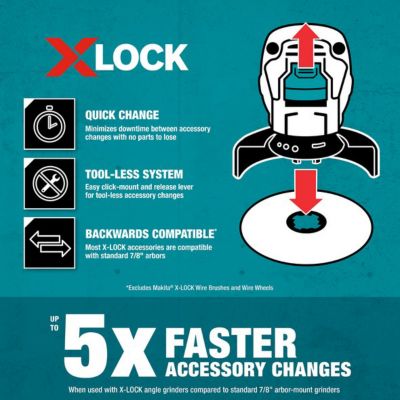 Image showing  4.5 in. x 0.045 in. x 7/8 in. X-LOCK General Purpose 60-Grit Thin Cut-Off Wheel