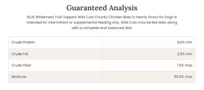 Image showing  Trail Toppers Wild Cuts Adult Chicken/Beef Chunks Dog Food Topper Pack, 3 oz., Pack of 12 Pouches