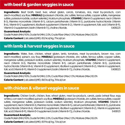Image showing 5 th Purina Beneful Kitchen Creations With Beef, Chicken, or Lamb Wet Dog Food Variety Pack, Cans, 30 pk., 3 oz.