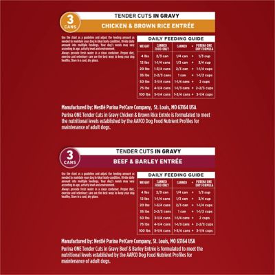 Image showing 7 th Purina ONE Tender Cuts in Gravy Chicken & Beef Variety Pack Wet Dog Food, 13 oz., 6 count