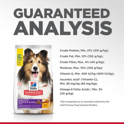 Image showing 6 th Hill's Science Diet Adult Sensitive Stomach and Skin Chicken and Rice Recipe Dry Dog Food