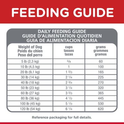 Image showing 5 th Hill's Science Diet Adult Chicken and Barley Recipe Dry Dog Food