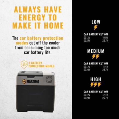 Image showing 5 th Massimo 50L Hard-Sided Electric E-Kooler