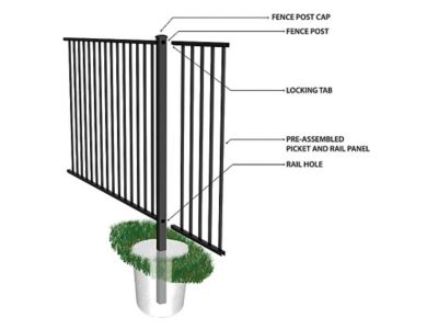 Image showing 7 th Ironcraft Fences 4 ft. x 6 ft. Eastham Aluminum Fence Panel