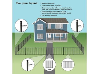 Image showing 8 th Ironcraft Fences 4 ft. x 5 ft. Eastham Aluminum Fence Gate