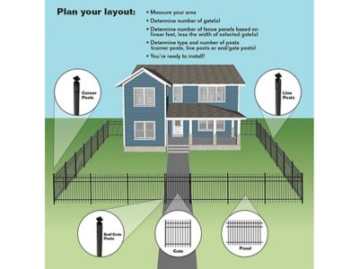 Image showing 6 th Ironcraft Fences 96 in. Orleans Aluminum End/Gate Post with Flat Cap