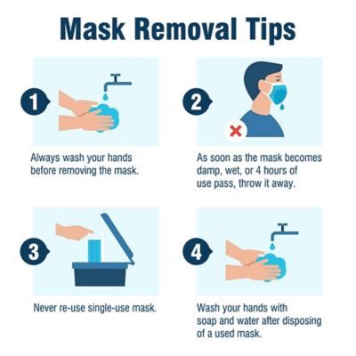 Image showing 8 th WeCare Disposable Protective Face Mask with Anti-Fog Nose Pad, Latex-Free