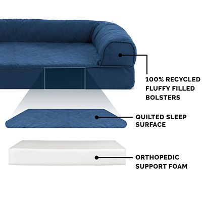 Image showing  Quilted Full Support Orthopedic Sofa Pet Bed