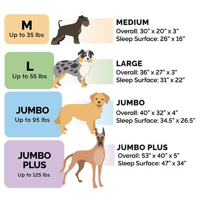 Image showing 9 th FurHaven Velvet Waves Perfect Comfort Full Support Orthopedic Sofa Dog Bed