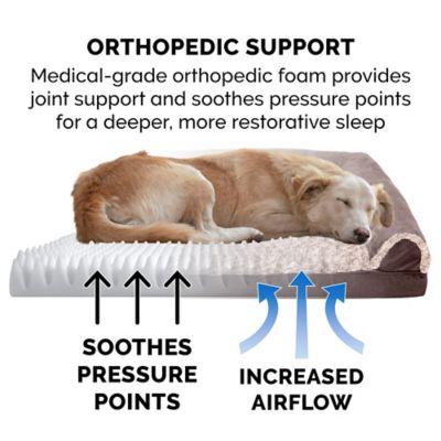 Image showing  2-Tone Faux Fur and Suede Orthopedic Sofa Dog Bed