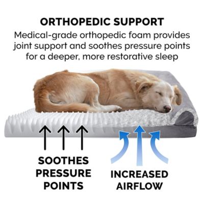 Image showing  2-Tone Faux Fur and Suede Orthopedic Sofa Dog Bed