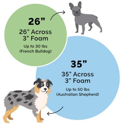 Image showing 8 th FurHaven Wave Fur and Velvet Memory Foam Hooded Snuggery Cave Dog Bed