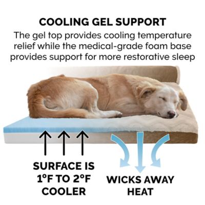 Image showing  Wave Fur and Velvet Cool Gel Top Deluxe L-Chaise Sofa Dog Bed