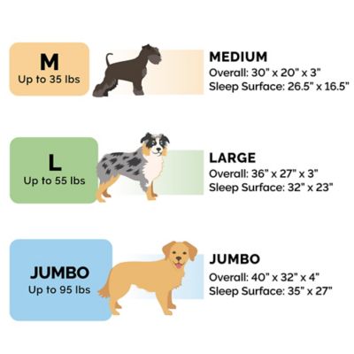 Image showing 9 th FurHaven Wave Fur and Velvet Cool Gel Top Deluxe L-Chaise Sofa Dog Bed