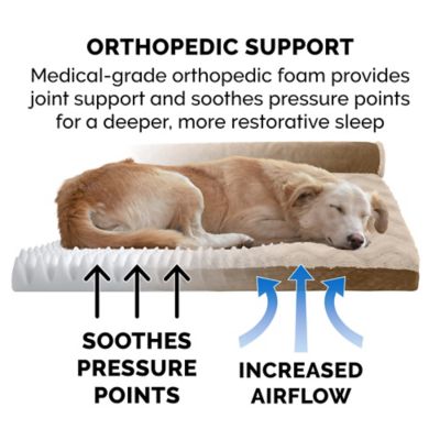 Image showing  Wave Fur and Velvet Orthopedic Deluxe L-Chaise Sofa Dog Bed