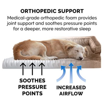 Image showing  Plush and Velvet Orthopedic Comfy Couch Pet Bed