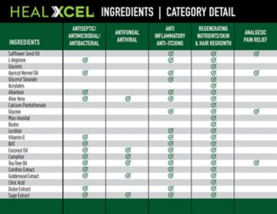 Image showing  Swine Wound Spray, 16 oz.