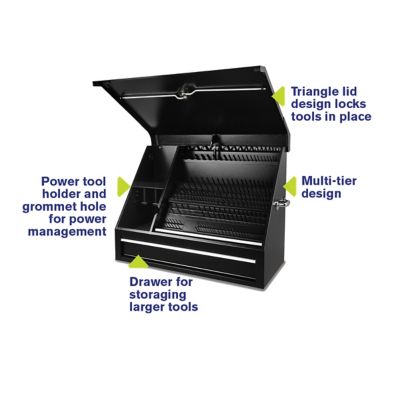 Image showing  36 in. x 17 in. Steel Tool Storage Shop Box