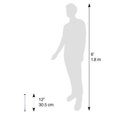 Image showing  Three-Bar LED Work Space Light Kit, MLA-3