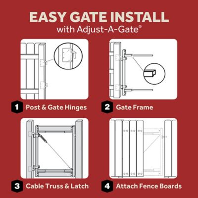 Image showing  36- 72 in. 2-Rail Gate Kit-Consumer Series